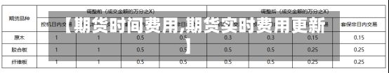 【期货时间费用,期货实时费用更新】