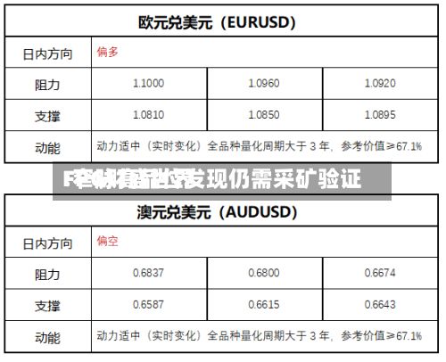 FPG财盛世界
:窄脉高品位发现仍需采矿验证-第1张图片