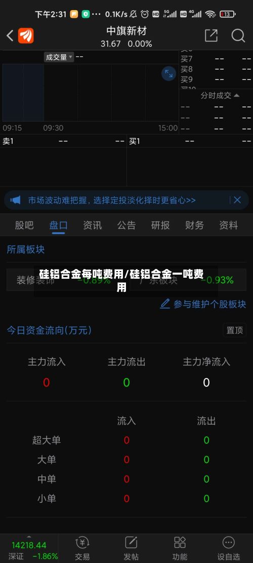 硅铝合金每吨费用/硅铝合金一吨费用-第2张图片