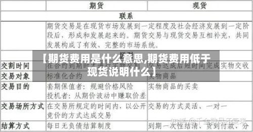 【期货费用是什么意思,期货费用低于现货说明什么】