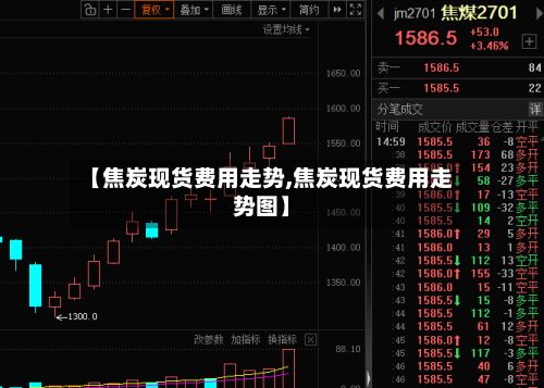 【焦炭现货费用走势,焦炭现货费用走势图】-第2张图片
