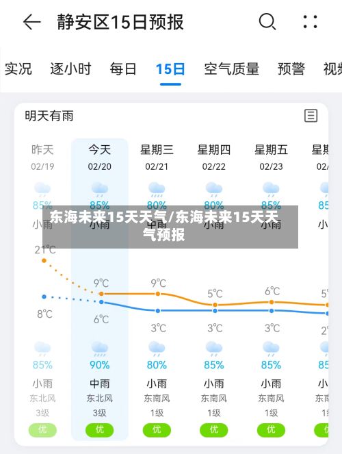 东海未来15天天气/东海未来15天天气预报