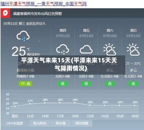 平潭天气未来15天(平潭未来15天天气降雨情况)