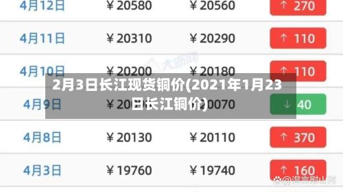 2月3日长江现货铜价(2021年1月23日长江铜价)