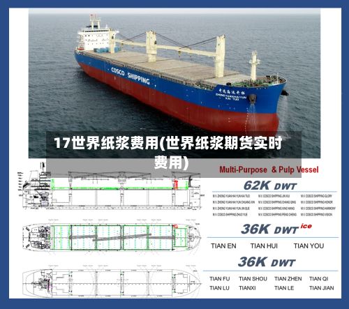 17世界纸浆费用(世界纸浆期货实时费用)