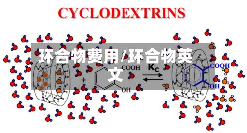 环合物费用/环合物英文