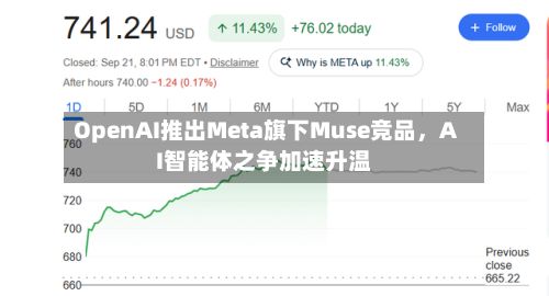 OpenAI推出Meta旗下Muse竞品，AI智能体之争加速升温