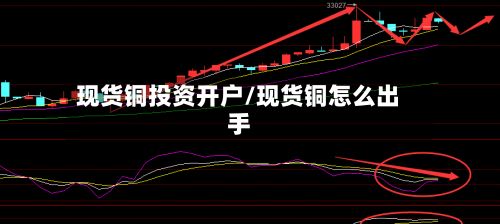 现货铜投资开户/现货铜怎么出手