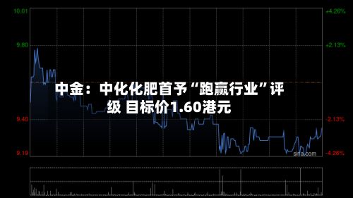 中金：中化化肥首予“跑赢行业”评级 目标价1.60港元-第2张图片