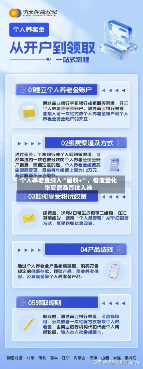 个人养老金纳入“固收+”	，低波量化华夏鼎泓首批入选-第3张图片