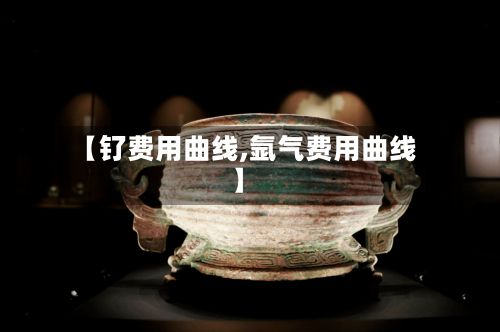 【钌费用曲线,氩气费用曲线】-第2张图片