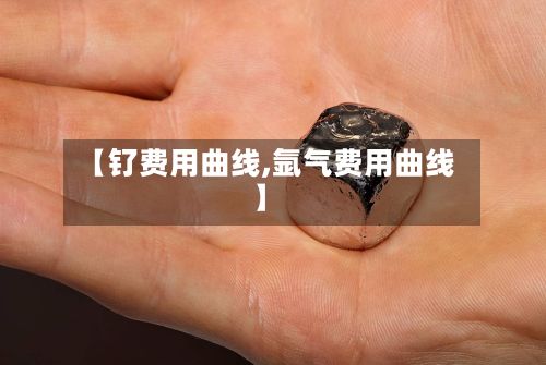 【钌费用曲线,氩气费用曲线】-第3张图片