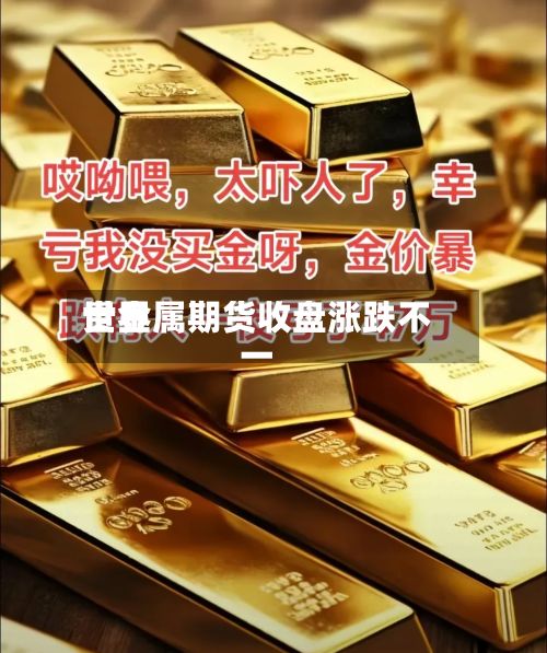 世界贵金属期货收盘涨跌不一-第2张图片