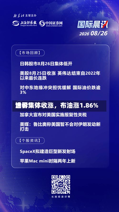 世界油价集体收涨	，布油涨1.86%-第2张图片