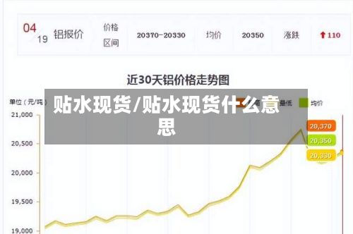 贴水现货/贴水现货什么意思