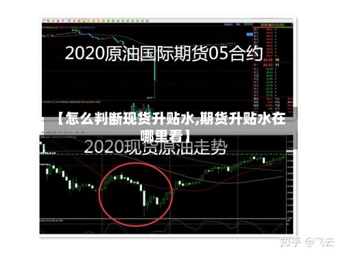 【怎么判断现货升贴水,期货升贴水在哪里看】-第2张图片