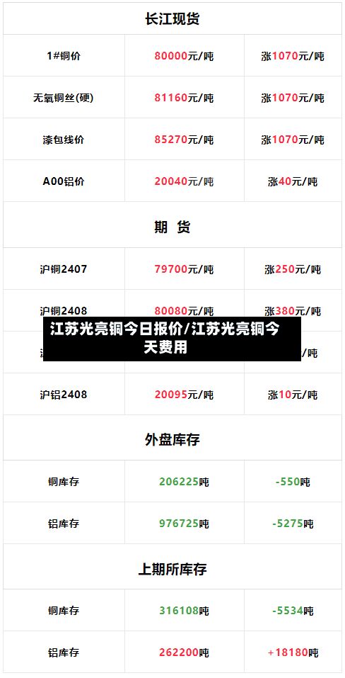 江苏光亮铜今日报价/江苏光亮铜今天费用