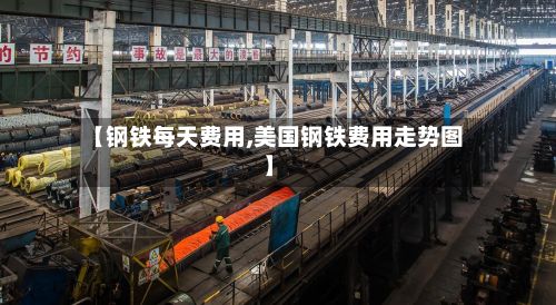 【钢铁每天费用,美国钢铁费用走势图】-第2张图片