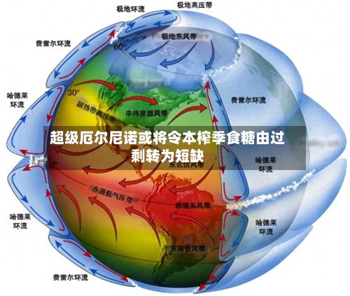 超级厄尔尼诺或将令本榨季食糖由过剩转为短缺-第2张图片