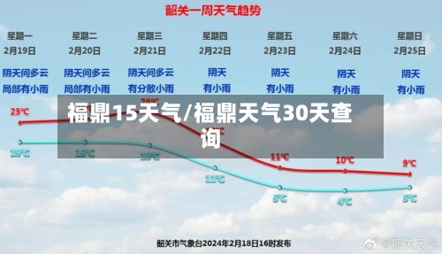 福鼎15天气/福鼎天气30天查询