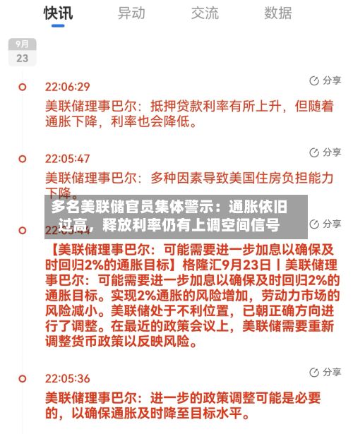 多名美联储官员集体警示：通胀依旧过高，释放利率仍有上调空间信号-第2张图片