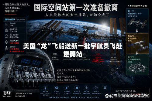 美国“龙”飞船送新一批宇航员飞赴世界空间站-第2张图片