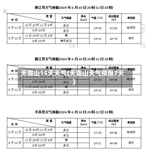 天露山15天天气(天露山天气预报7天)