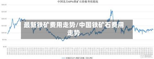 最新铁矿费用走势/中国铁矿石费用走势-第2张图片