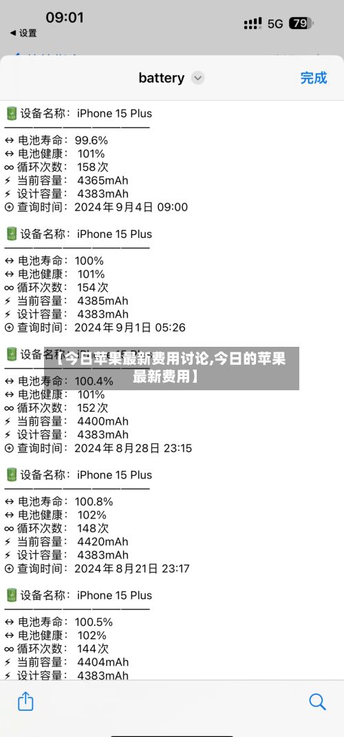 【今日苹果最新费用讨论,今日的苹果最新费用】-第2张图片