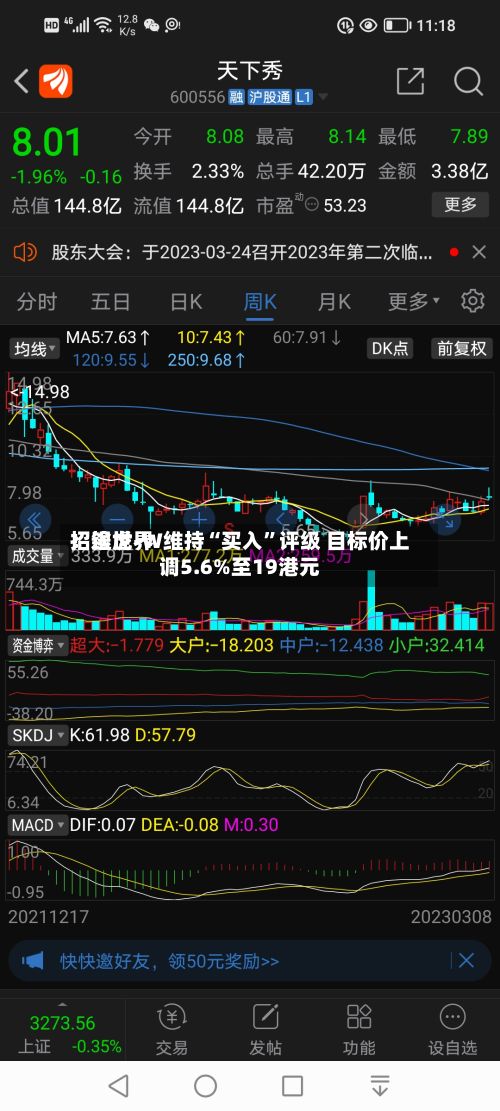招银世界：途虎-W维持“买入”评级 目标价上调5.6%至19港元-第3张图片
