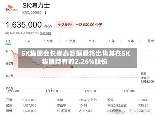 SK集团会长崔泰源据悉将出售其在SK集团持有的2.26%股份