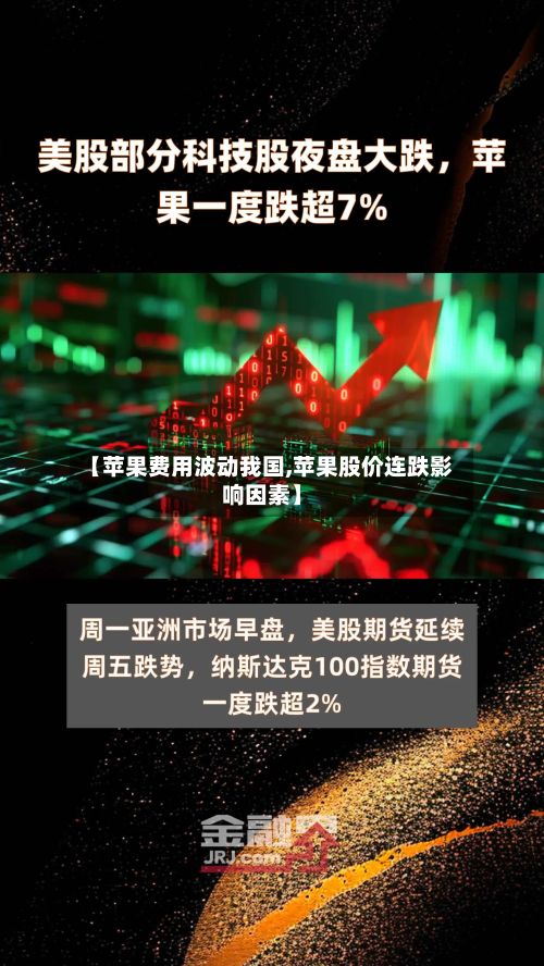 【苹果费用波动我国,苹果股价连跌影响因素】-第2张图片