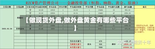 【做现货外盘,做外盘黄金有哪些平台】