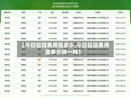 【今日铝锭费用是多少,今日铝锭费用是多少钱一吨】-第2张图片
