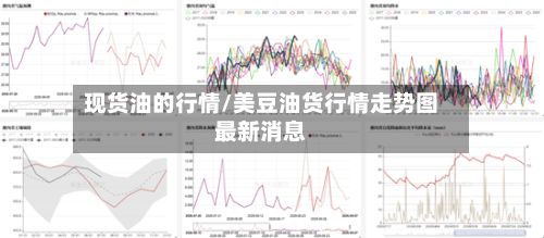 现货油的行情/美豆油货行情走势图最新消息-第3张图片
