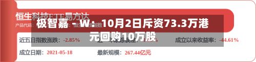 极智嘉－Ｗ：10月2日斥资73.3万港元回购10万股-第3张图片