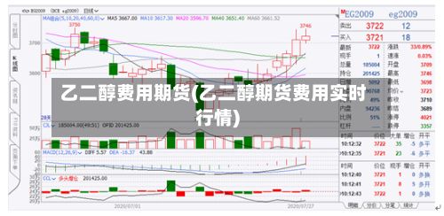 乙二醇费用期货(乙二醇期货费用实时行情)