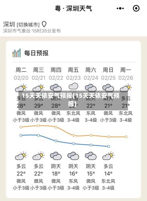 15天天依安气预报(15天天依安气预报)-第2张图片