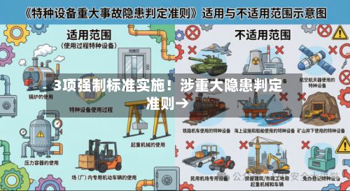 3项强制标准实施！涉重大隐患判定准则→-第2张图片
