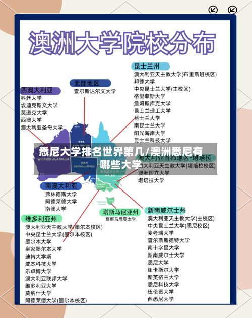 悉尼大学排名世界第几/澳洲悉尼有哪些大学
