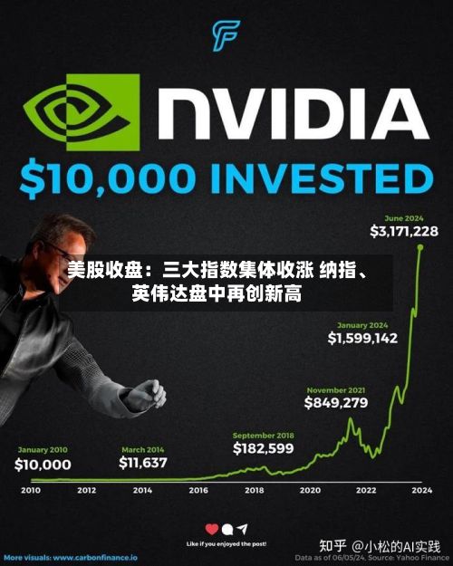 美股收盘：三大指数集体收涨 纳指、英伟达盘中再创新高-第1张图片