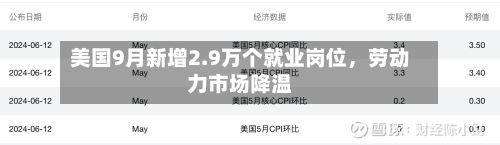 美国9月新增2.9万个就业岗位	，劳动力市场降温-第3张图片