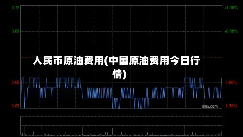 人民币原油费用(中国原油费用今日行情)