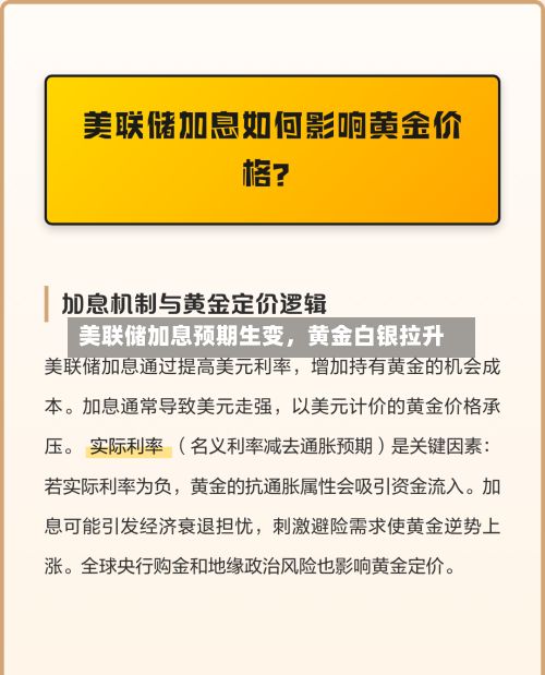 美联储加息预期生变	，黄金白银拉升-第2张图片