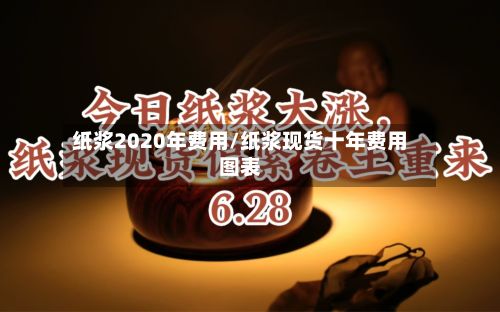 纸浆2020年费用/纸浆现货十年费用图表-第2张图片