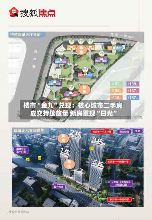 楼市“金九”兑现：核心城市二手房成交持续放量 新房重现“日光	”-第3张图片