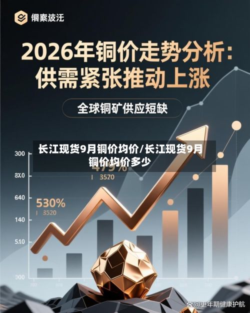 长江现货9月铜价均价/长江现货9月铜价均价多少-第2张图片