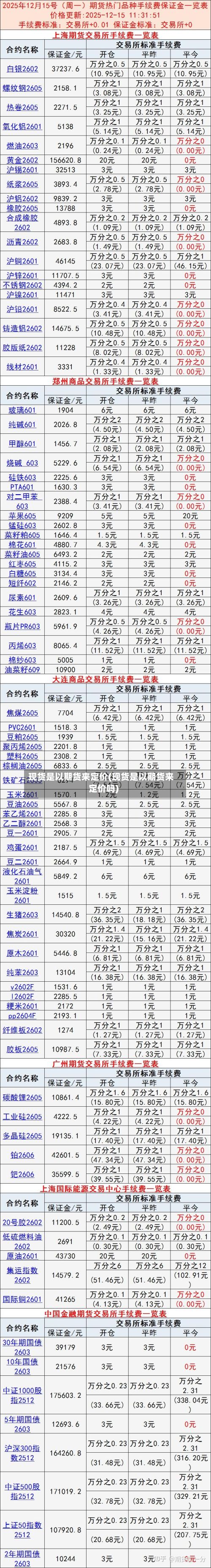 现货是以期货来定价(现货是以期货来定价吗)