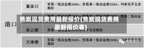 焦炭现货费用最新报价(焦炭现货费用最新报价表)-第2张图片