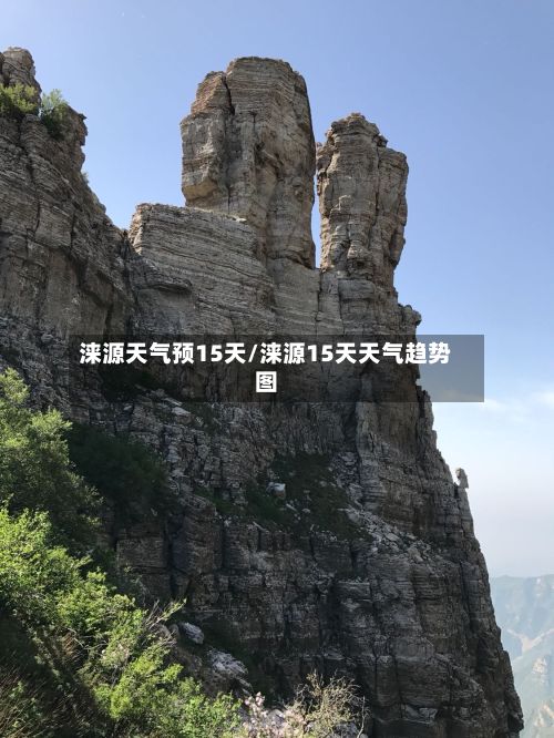 涞源天气预15天/涞源15天天气趋势图-第2张图片